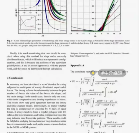 matlab,python项目定制,文献复...