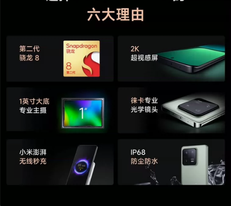 小米13pro 收一个成色好一点的小米13...