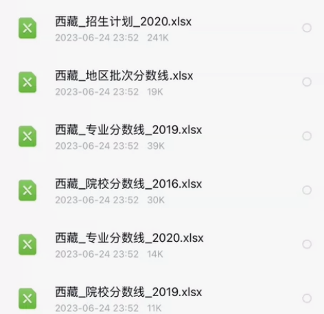 西藏高考数据，2023高考志愿填报exce...