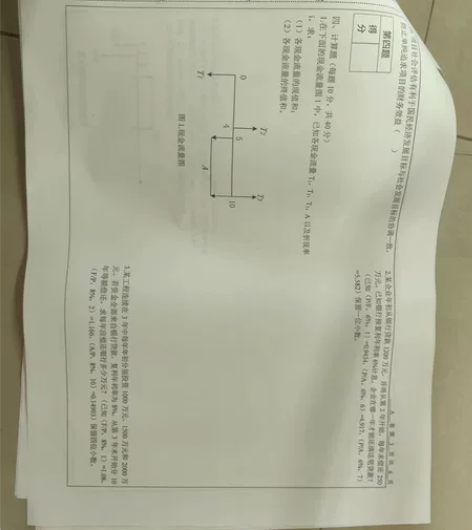 大学期末考试辅导，期末考试  家教大学研究...