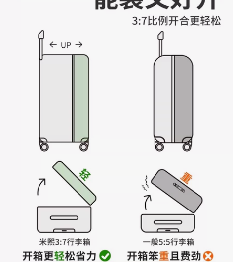26寸牛油果绿行李箱 箱体3/7分  一共...