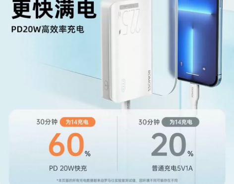 ROMOSS罗马仕10000毫安大容量充电...