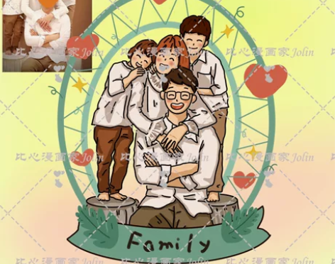 【全家福手绘】极简手绘头像漫画卡通情侣闺蜜...